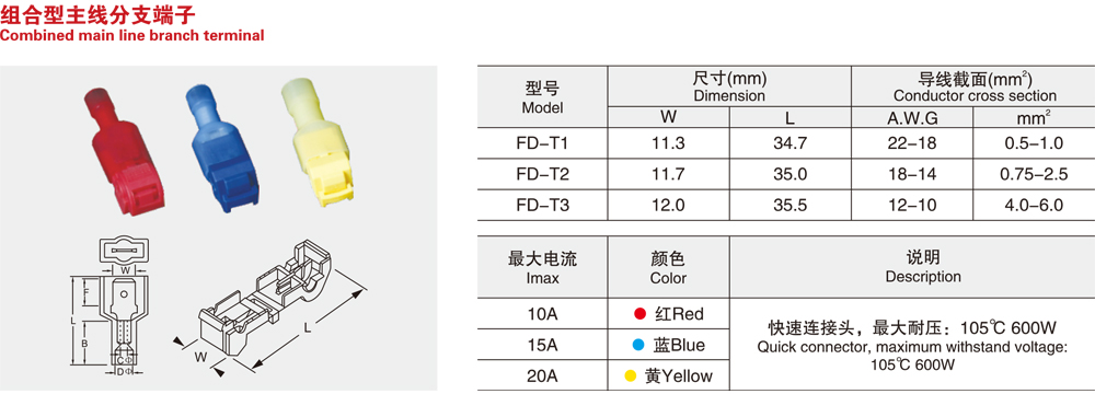 组合型主线分支端子详情.jpg