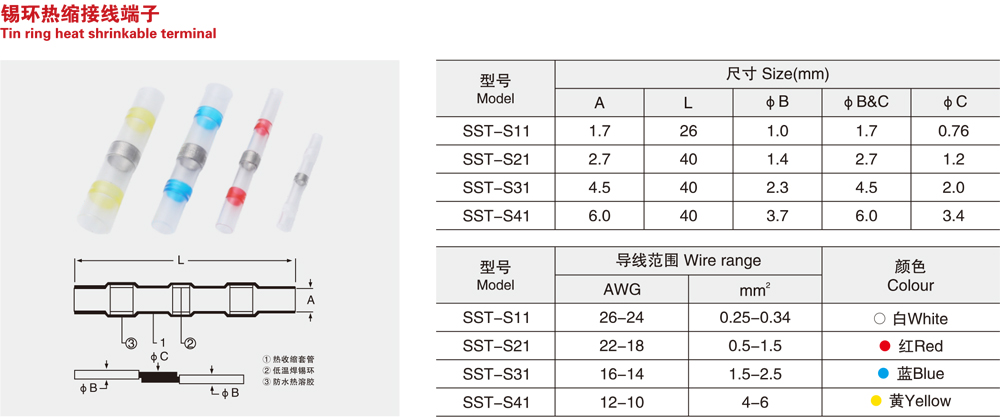 锡环热缩接线端子详情1.jpg