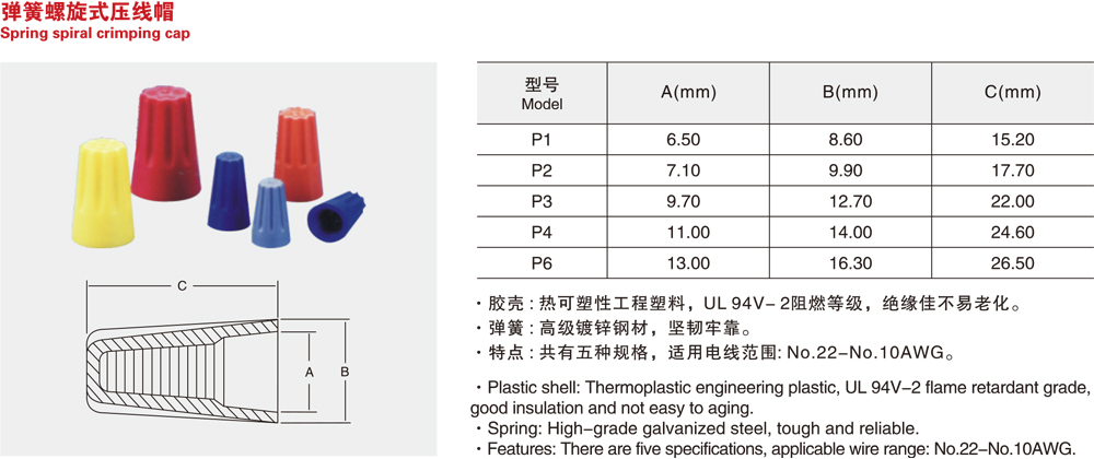弹簧螺旋式压线帽详情.jpg