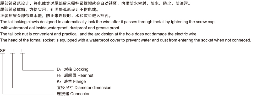 航空防水连接器详情.jpg