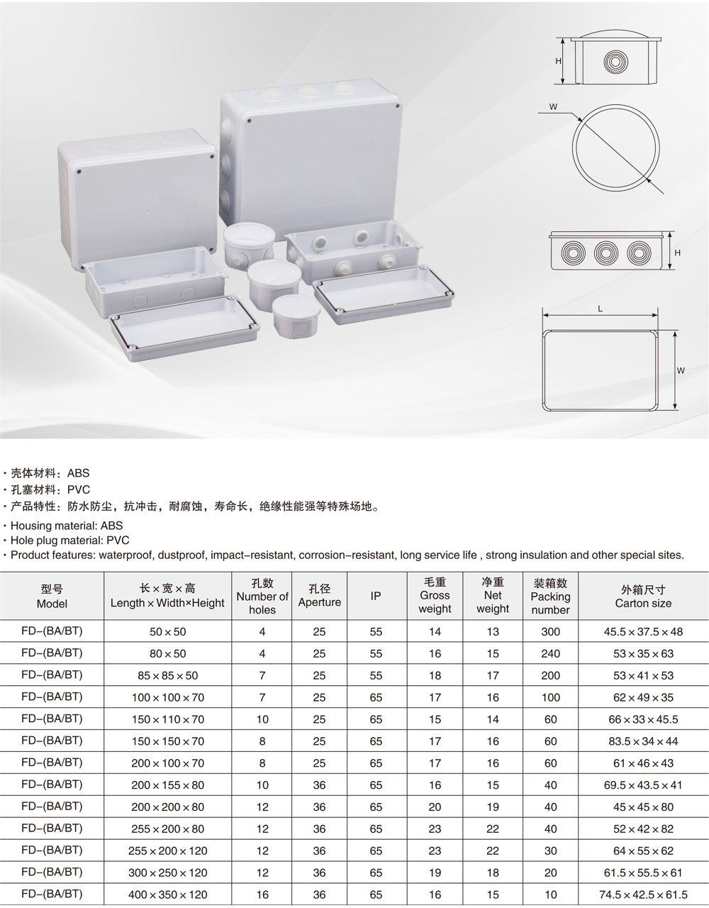 防水接线盒（带橡胶塞FD-BA-)（不带橡胶塞FD-BT)详情.jpg