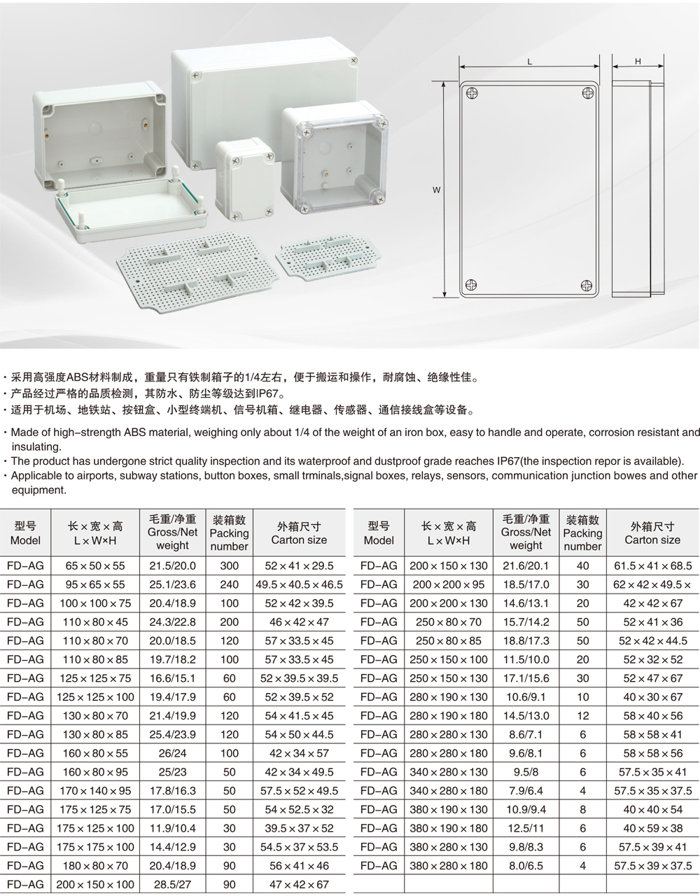 FD-AG防水盒详情1.jpg