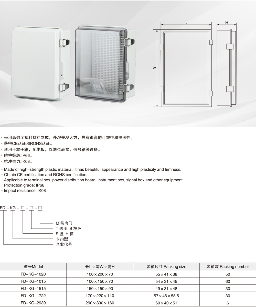 卡扣塑料配电箱2详情.jpg