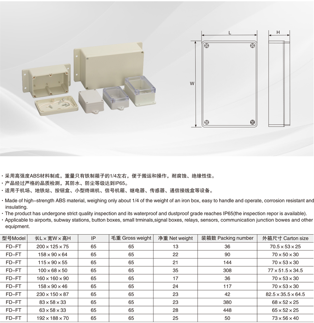 FD-F型带耳防水盒详情.jpg