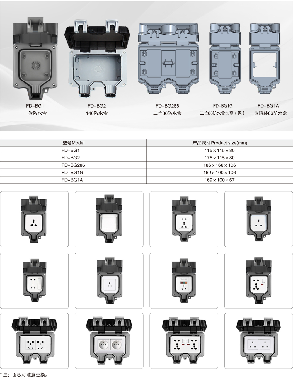 FD-BG系列防水盒(IP66)详情.jpg